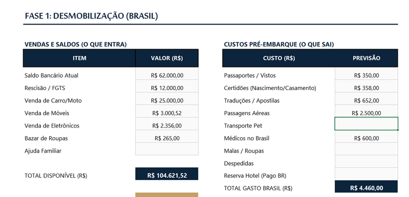 Interface do Planner Elite 2